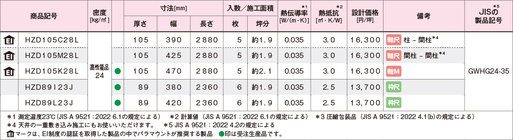 製品仕様